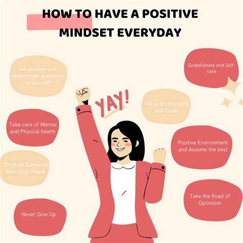 Positive Mindset
