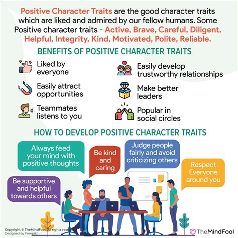 Positive Personality