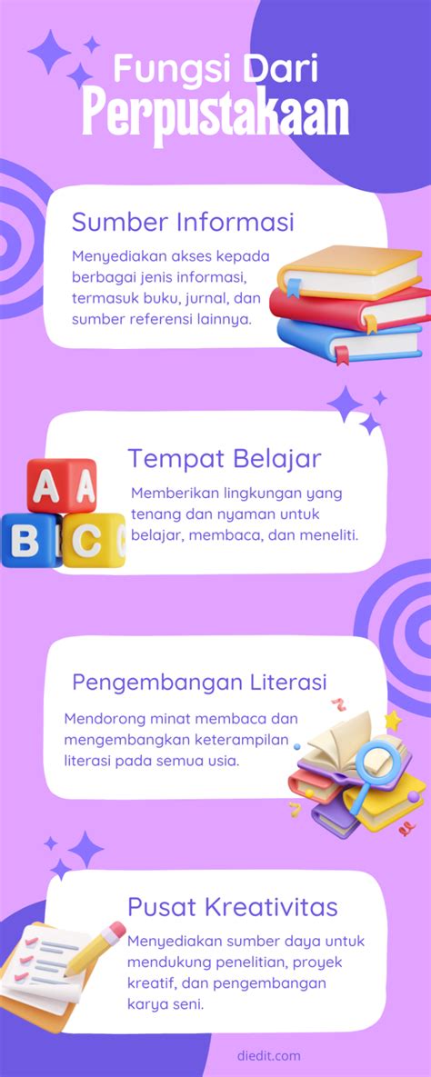Poster Fokus Manfaat