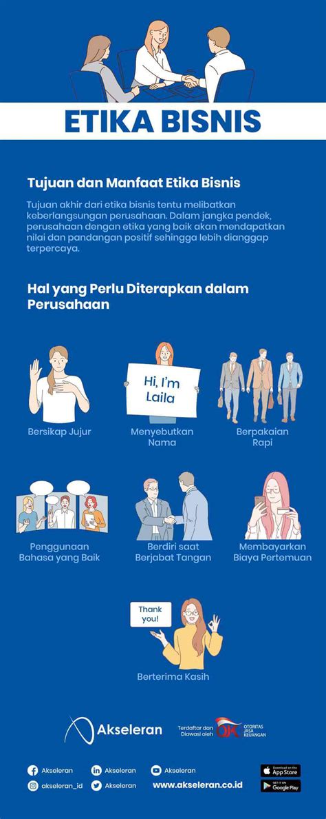 Poster SARA Dalam Bisnis Indonesia