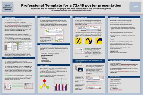 Poster Template For Powerpoint