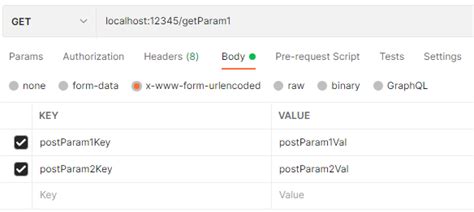 Postman Chrome What is the difference between form-data x-www-form-urlencoded and raw