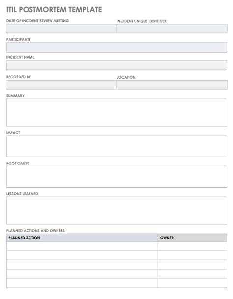 Postmortem Report Template