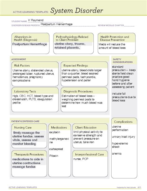 Postpartum Hemorrhage System Disorder Template
