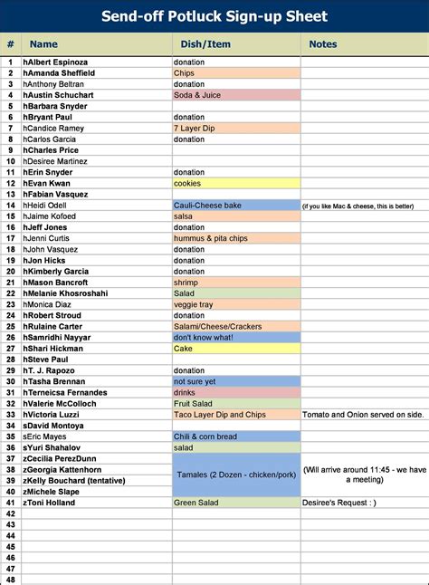 Potluck Template Excel