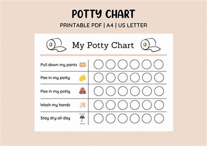 Potty Training Printable Sticker Chart
