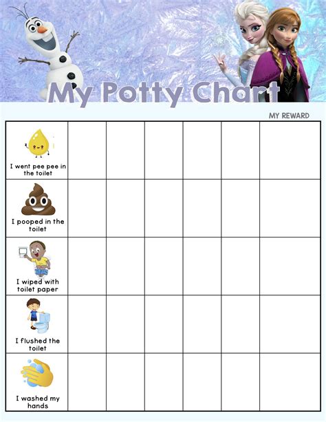 Potty Training Sticker Chart Free Printable