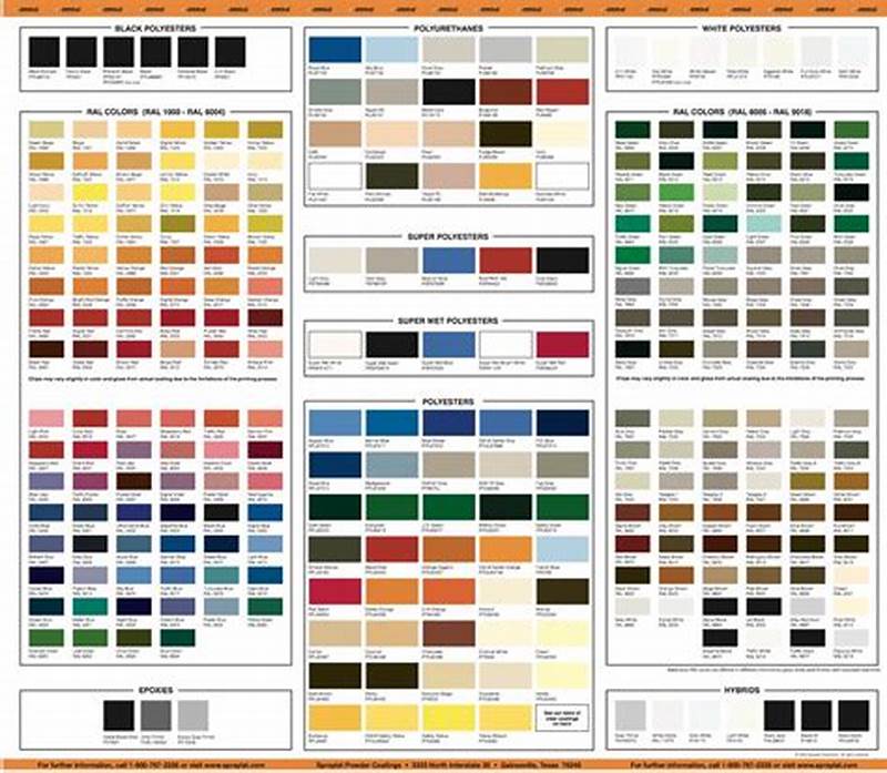 Powder Coating Color Chart