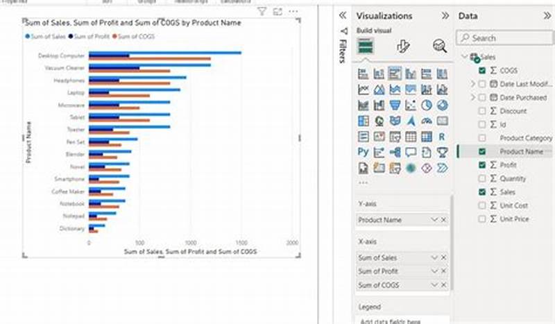 Power Bi Bar Chart With Multiple Values
