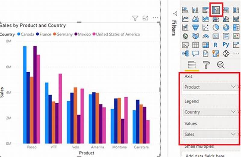 Power Bi Clustered Column Chart Multiple Values