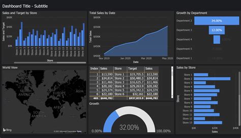 Power Bi Templates Download