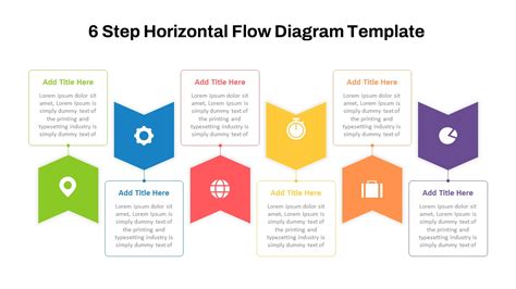 Power Point Flow Chart