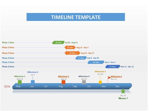 Power Point Timeline Templates