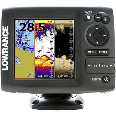 Power rating for Fish Finder GPS Combos