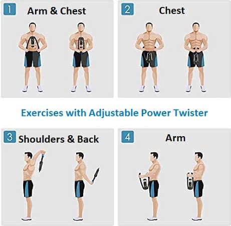 Power Twister Workout Chart