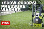 Power Washer 1600 Manual