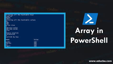 PowerShell Print Out an Array