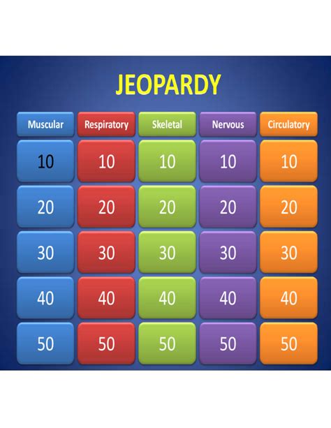 Powerpoint Jeopardy Template