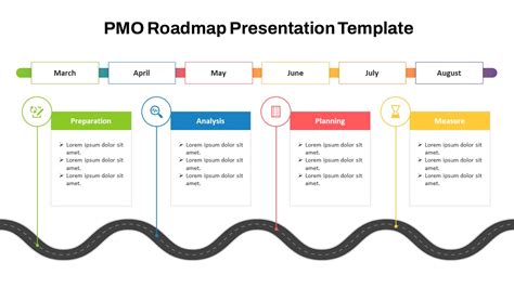 Powerpoint Roadmap Template