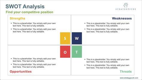 Powerpoint Swot Template Free