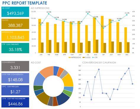 Ppc Templates Specifically Designed For Attorney Websites