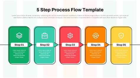 Ppt Process Flow Template
