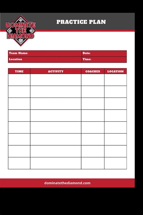 Practice Plan Template Baseball