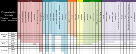 Pre Production Schedule Template