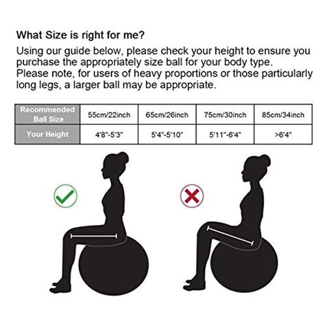Pregnancy Ball Size Chart