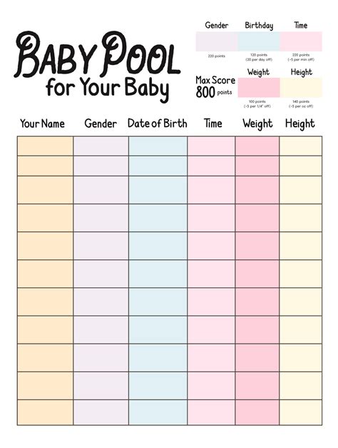 Pregnancy Betting Pool Template