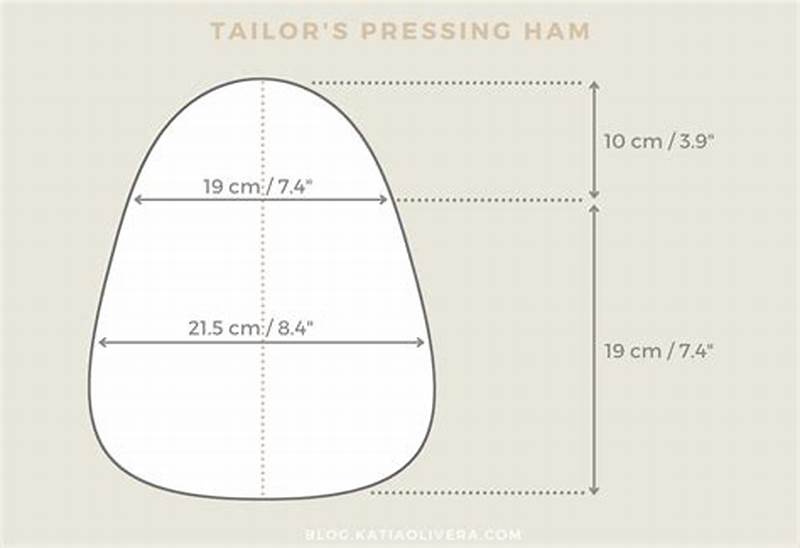 Pressing Ham Pattern
