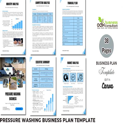 Pressure Washing Business Plan Template
