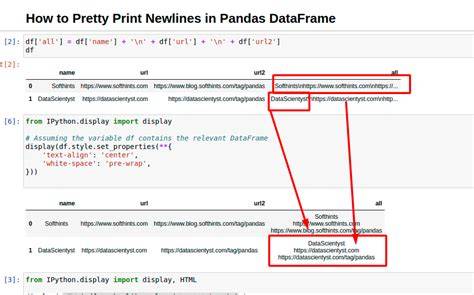 Pretty Printing a pandas dataframe