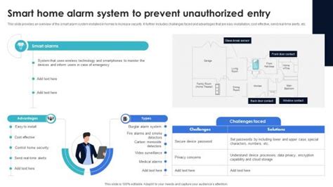 Prevent Unauthorized Customizations Branded Templates