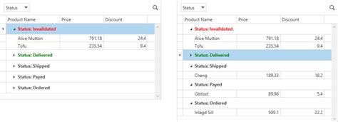 Prevent content from expanding grid items