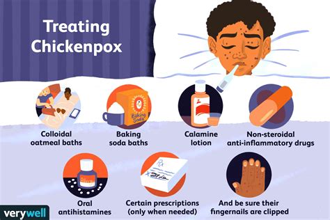 Prevention of Chickenpox and Shingles