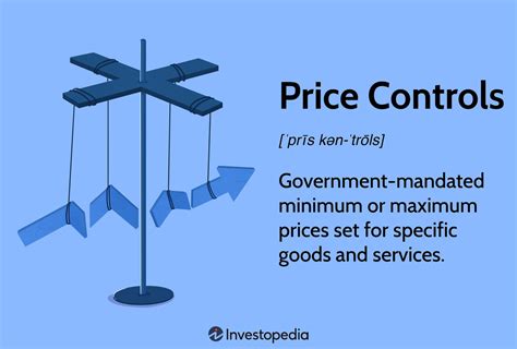 Price Control Image