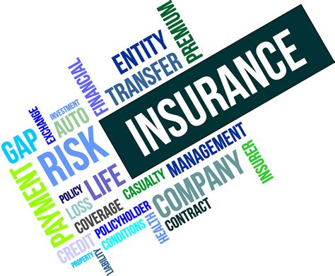 Pricing in Insurance