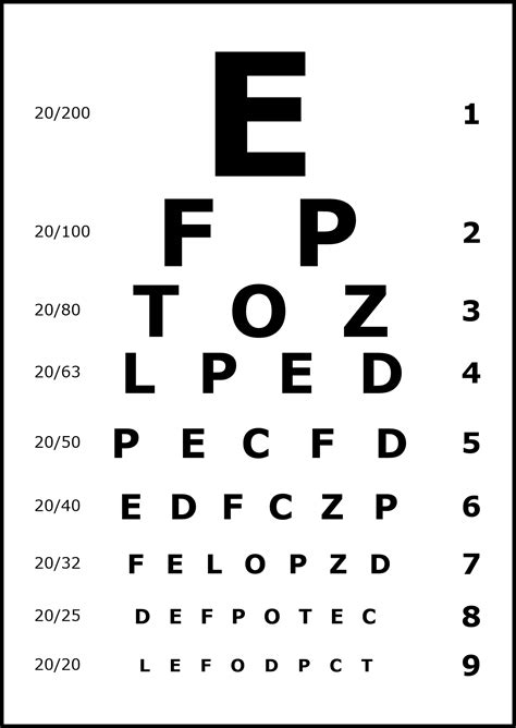 Print Eye Chart