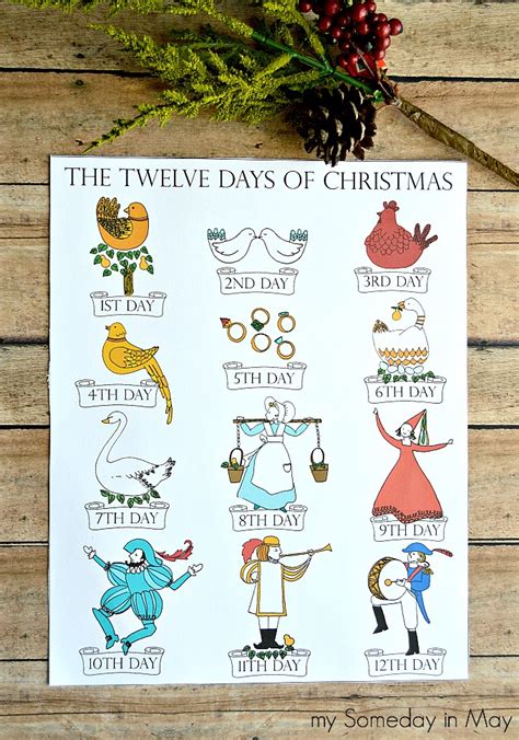 Printable 12 Days Of Christmas Images Free Download
