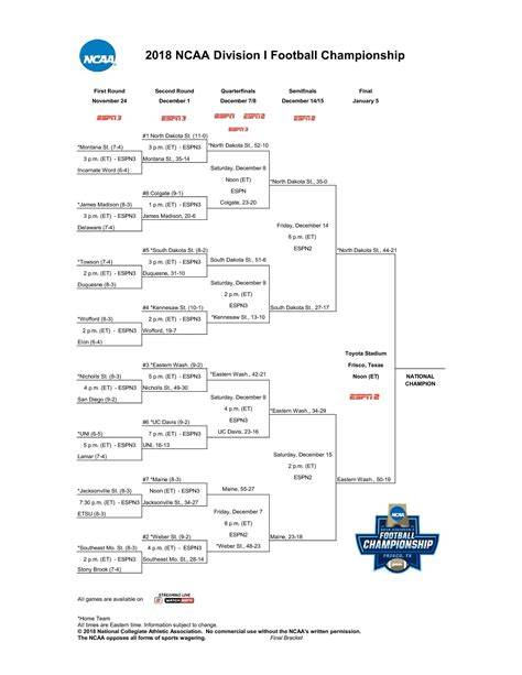 Printable 2018 Division I Football Fcs Official Bracket