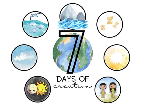 Printable 7 Days Of Creation