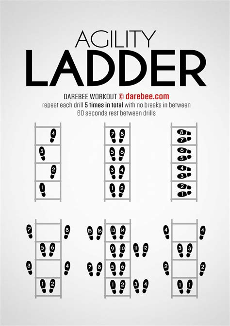 Printable Agility Ladder Drills