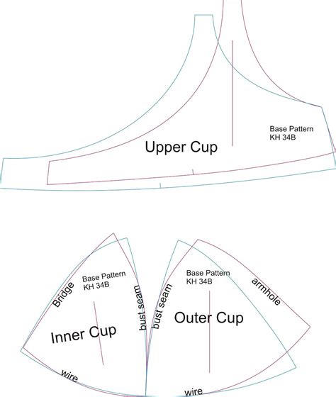 Printable Bra Cup Pattern