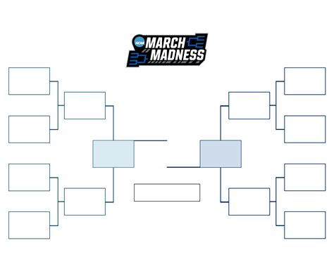 Printable Bracket For Sweet 16
