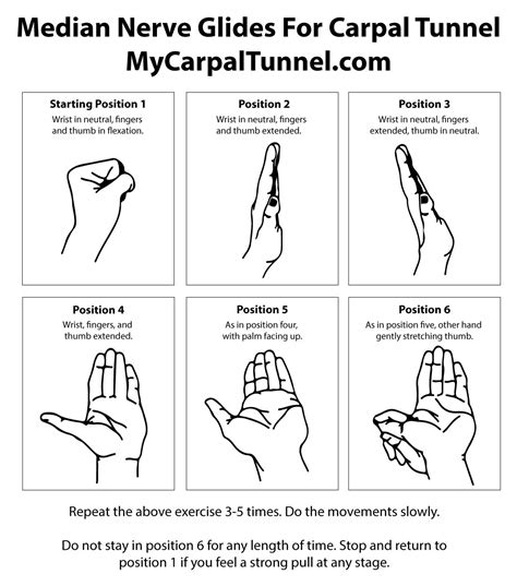 Printable Carpal Tunnel Exercises