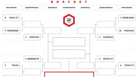 Printable Cfp Bracket