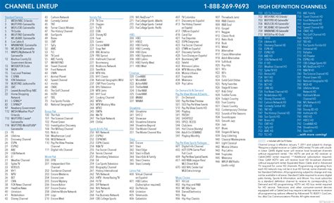 Printable Channel Print Out For Time Warner Tv
