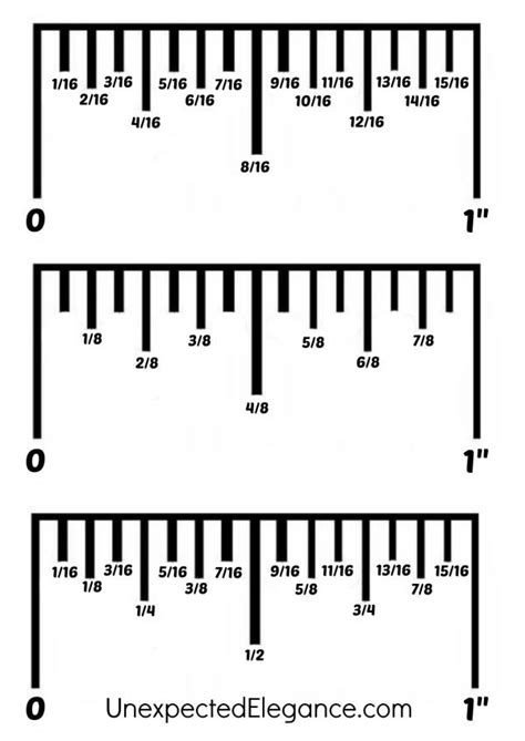 Printable Cheat Sheet Reading A Tape Measure Worksheet