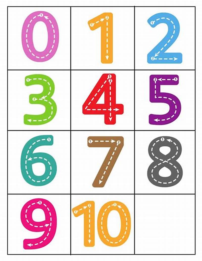 Printable Colorful Numbers
